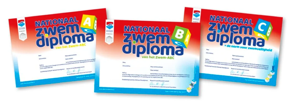 Zwemclub ABC Amstelveen
